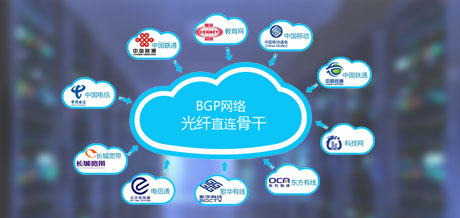 服务器托管-BGP互联互通多线1U